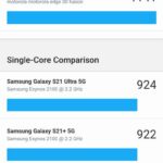 Motorola Edge 30 Fusion review in romana