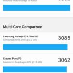 Motorola Edge 30 Fusion review in romana